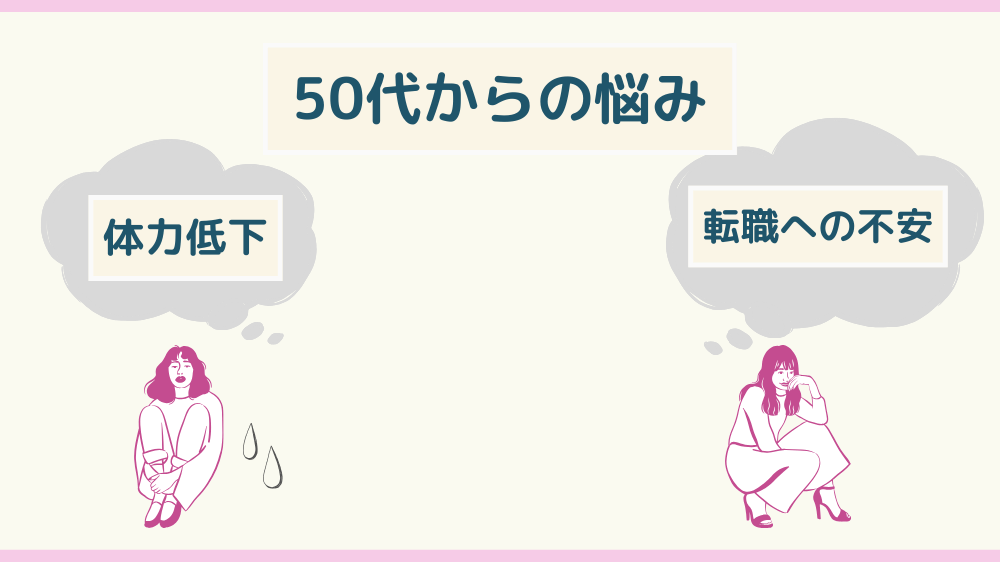 歯科衛生士　歳をとったら　課題