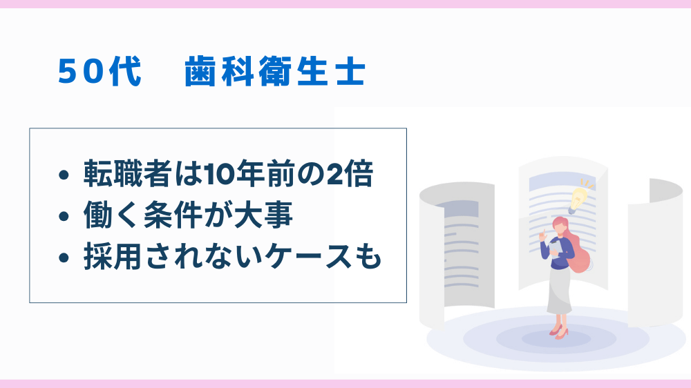 50代歯科衛生士　転職　現状