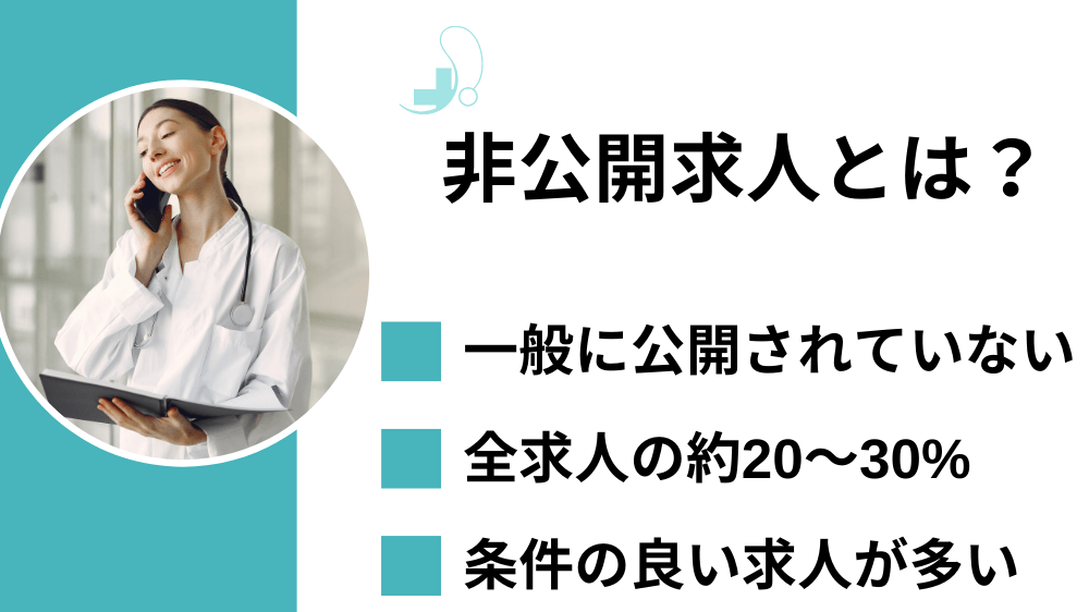 歯科衛生士　非公開求人とは